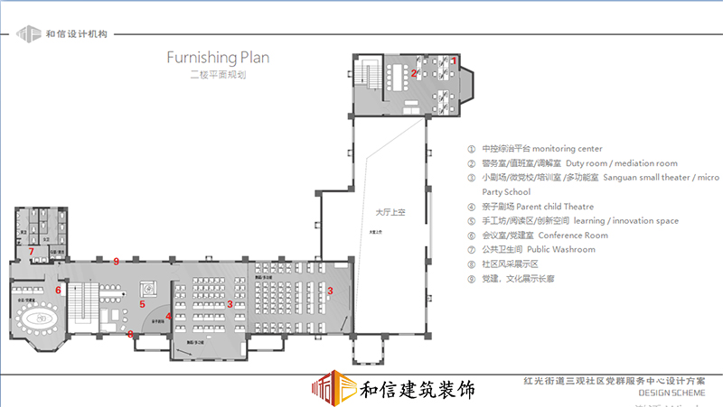 紅光三觀社區(qū)設計圖